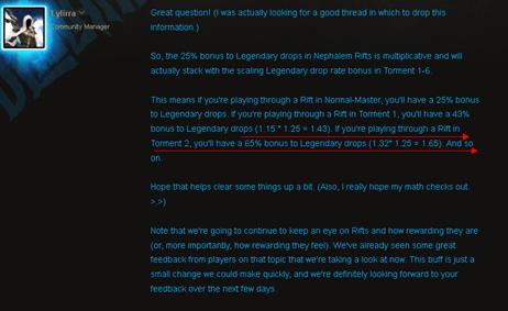 The New Project of Diablo 3 Paragon System