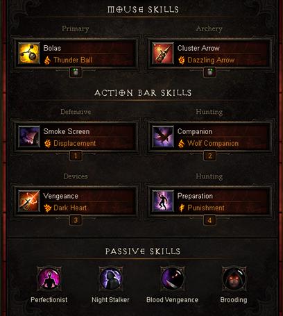 Demon Hunter Multishot Bola Shot Build