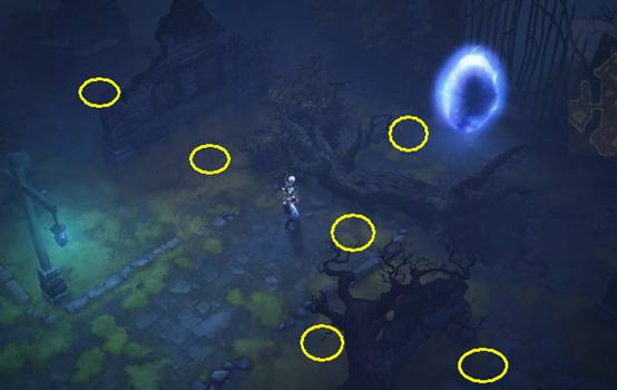 Diablo III – The experience of movement in the PVP dueling