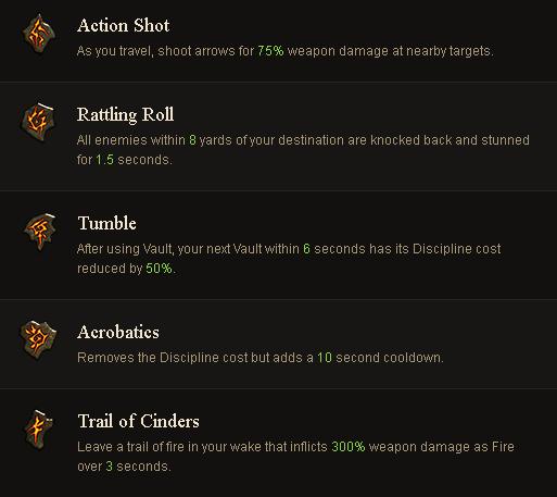 Diablo III Demon Hunter More Effective Operative Skills Share